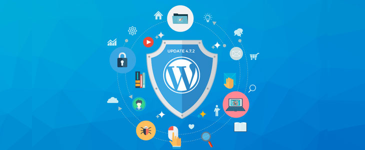Privilege Escalation Vulnerability in WordPress 4.7.0